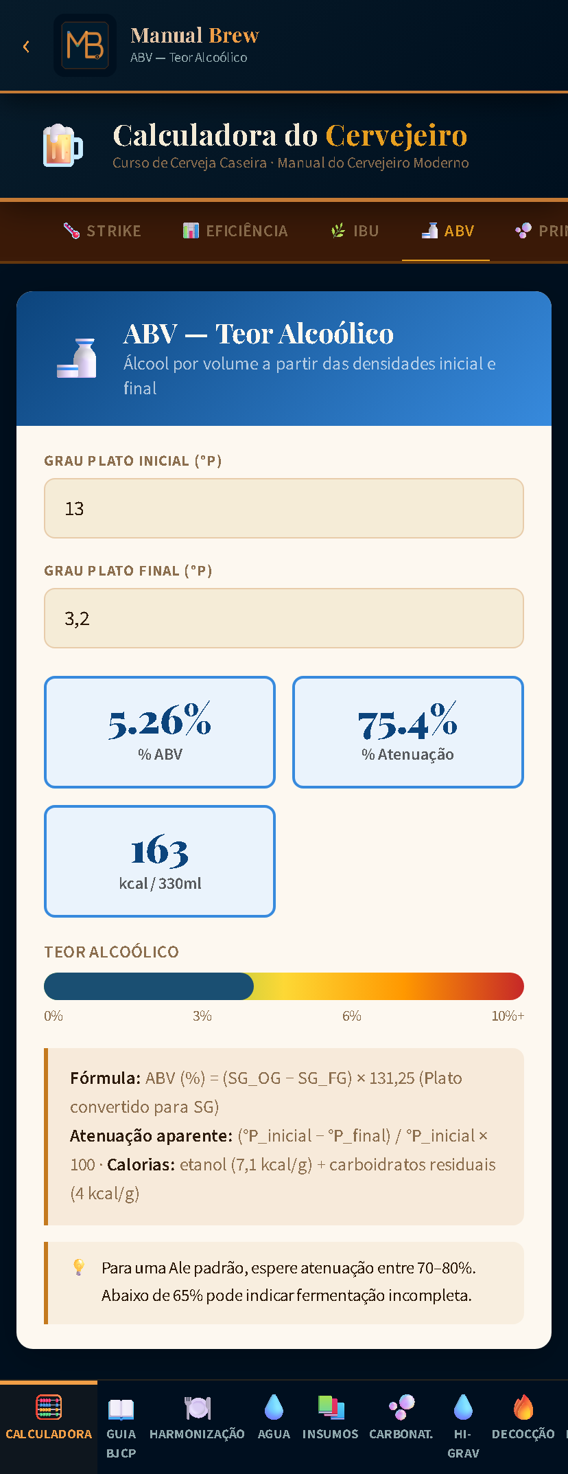 Tela do Manual Brew: ABV — Teor Alcoólico