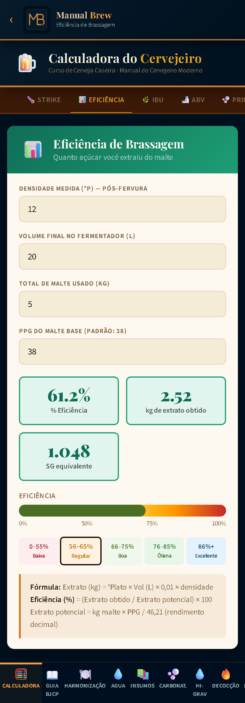 Tela do Manual Brew: Eficiência de Brassagem