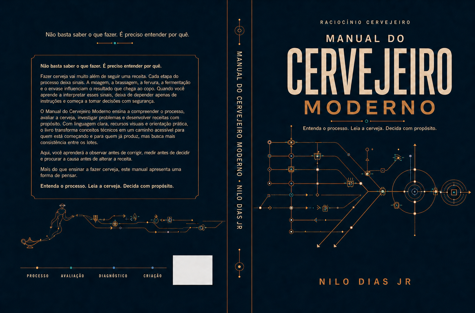 Capa completa do Manual do Cervejeiro Moderno